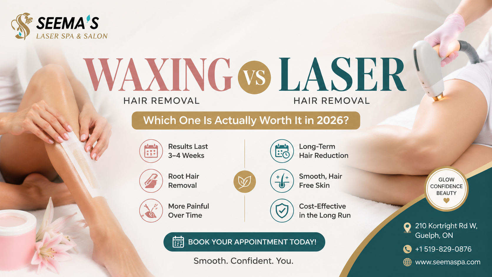 Waxing vs Laser Hair Removal in Guelph — Which One Is Actually Worth It in 2026?
