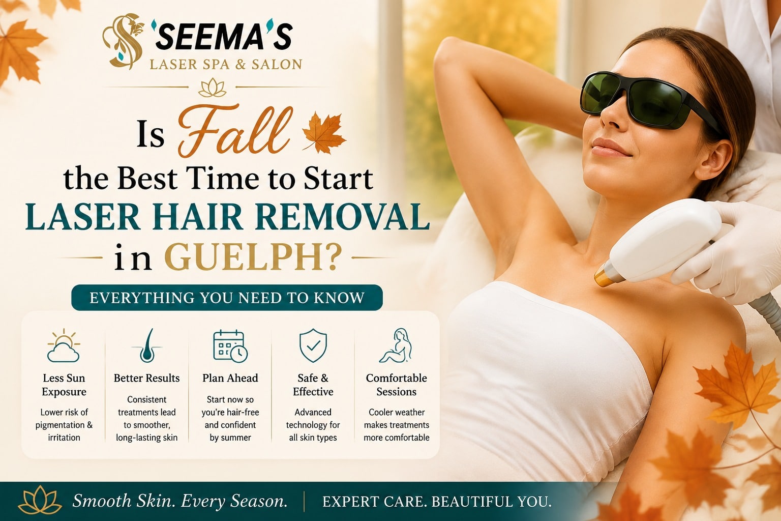 Laser hair Removal in Guelph Blog